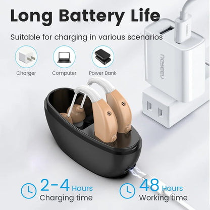 Portable Rechargeable Hearing Aid - Magnetic Sound Amplifier for Elderly Ears - Aid for the Deaf