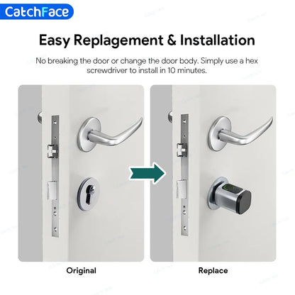 V1 Pro+ Smart Door Lock – TUYA App Adjustable Fingerprint, Password & RFID Cylinder for Home Security