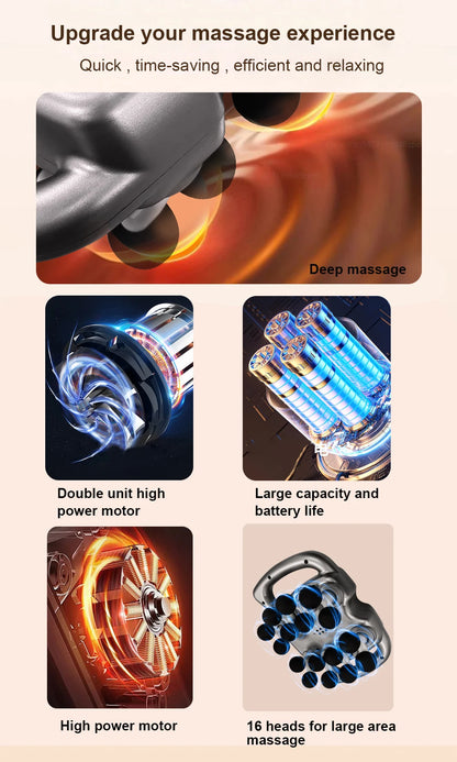 Fascia Gun Muscle Massager | 16-Head High Frequency Neck, Shoulder & Waist Massage Machine – Professional Fascia Massage Gun