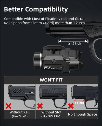 500 Lumens Pistol Light – Rechargeable Flashlight with Strobe Mode for Picatinny & GL Rails, Mini Gun Light