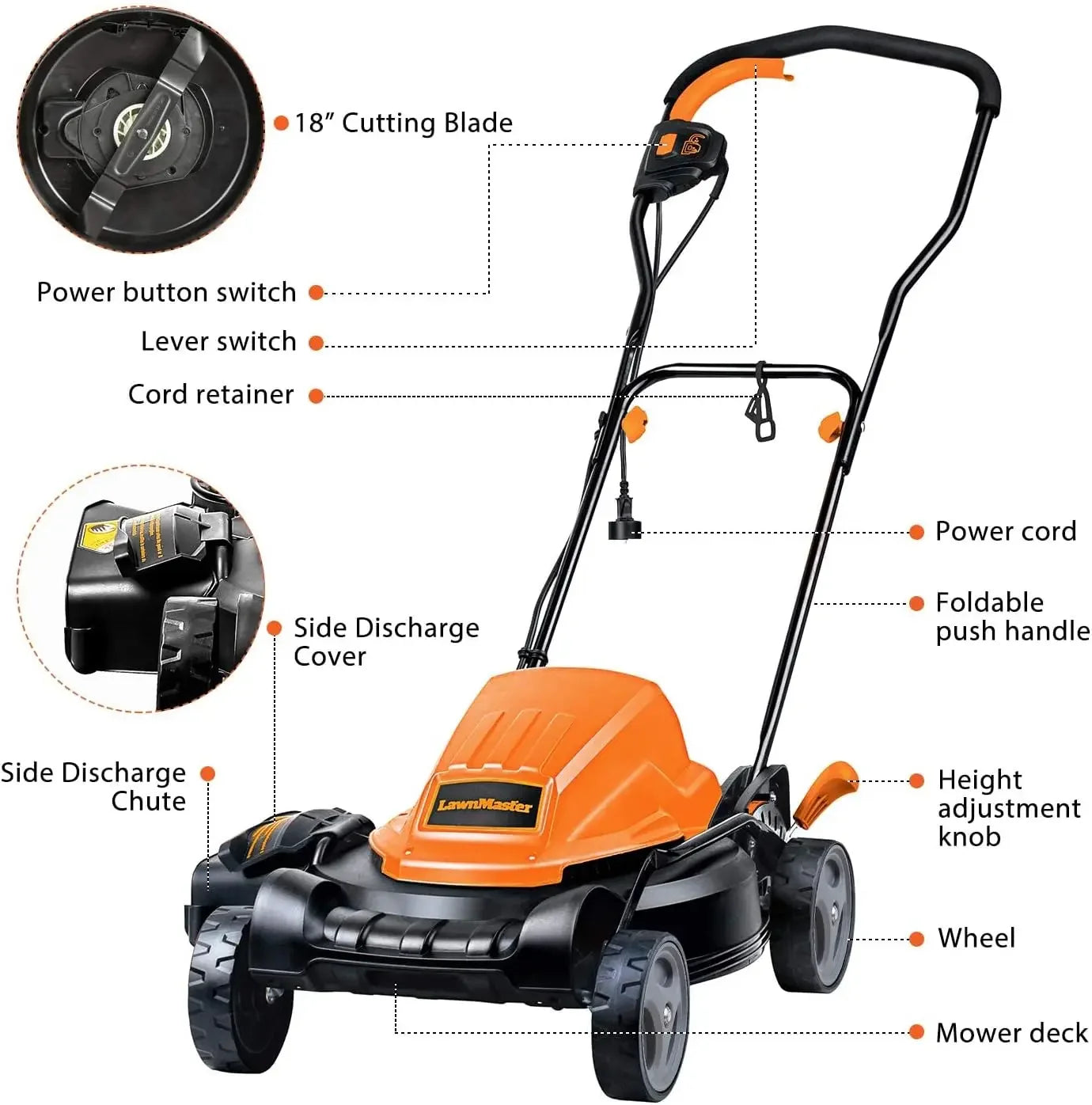 ME1218X Electric Lawn Mower — 12AMP, 19-Inch Cutting Deck