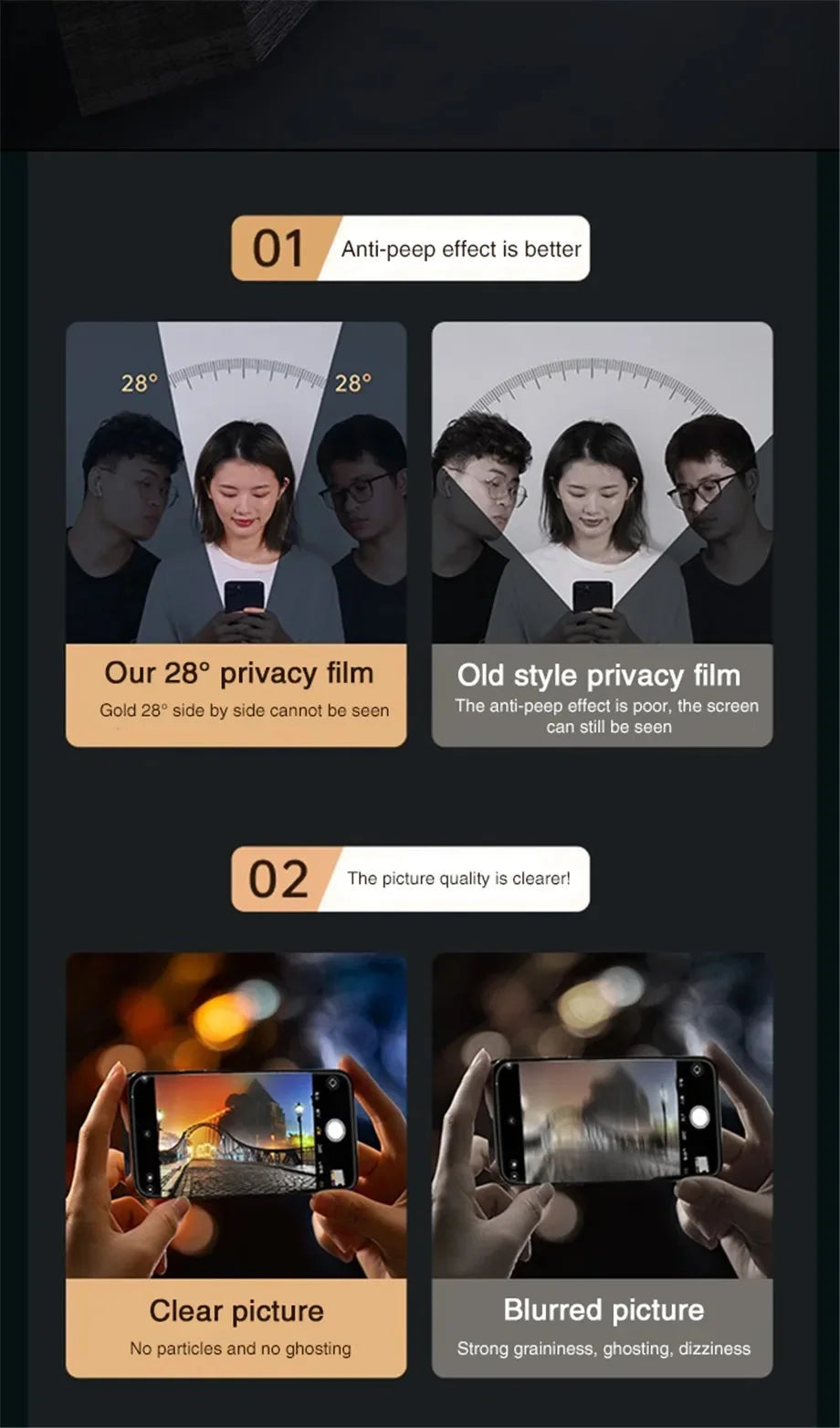 1–4 Pack Privacy Screen & Camera Protector for iPhone 16/15/14/13/12/11 Pro/Max – Anti-Spy Glass Film