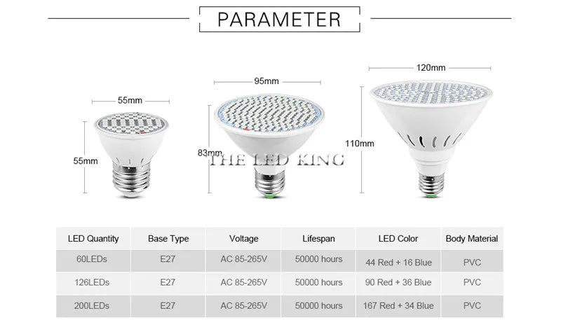 Phyto Lamp Full Spectrum LED Grow Light — E27 Plant Lamp for Indoor Seedlings, Flowers & Grow Tent Box