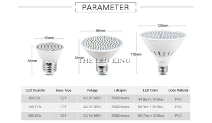 Phyto Lamp Full Spectrum LED Grow Light — E27 Plant Lamp for Indoor Seedlings, Flowers & Grow Tent Box