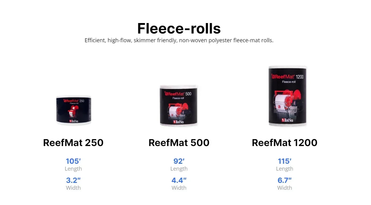 Original Red Sea ReefMat Filter Roll Replacement Set — Fits ReefMat 250, 500 & 1200
