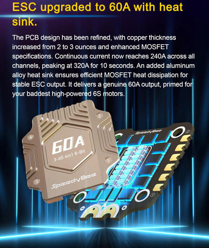SpeedyBee F405 V4 BLS 60A 30x30 FC & ESC Stack for FPV Racing Drones