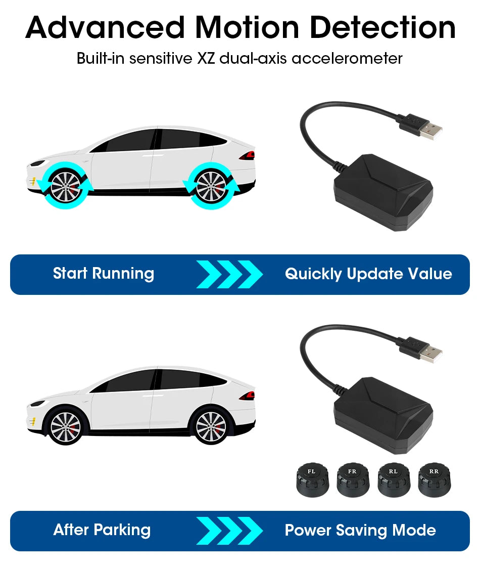 JMCQ USB Android TPMS Tire Pressure Monitoring System – 5 Internal/External Sensors with Display & Alarm for Car Navigation Radio