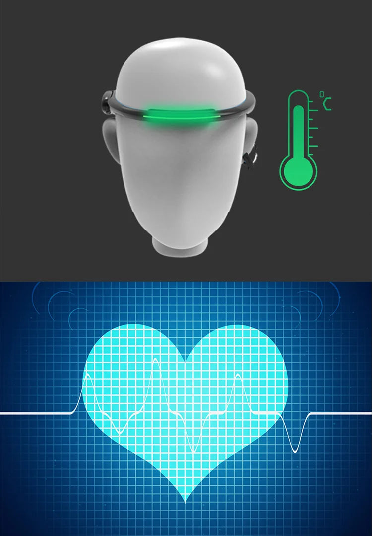 Brainlink Pro EEG Headband — Smart Neurofeedback Headset with Brainwav ...