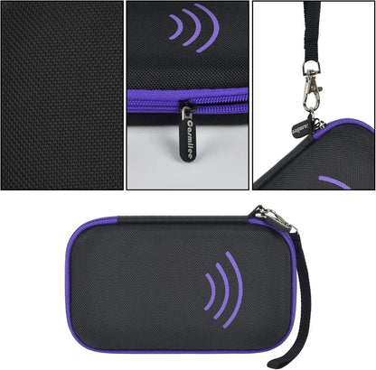 Protective Case for WALABOT DIY 2 – Advanced Stud Finder & Wall Scanner Box for Smartphones, Walabot In-Wall Imager Accessory