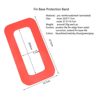 Surf Water Wave Fin SUP Accessory – Stabilizer for ZRAY Paddle Board, Surfboard Slide-In Central & Side Fin