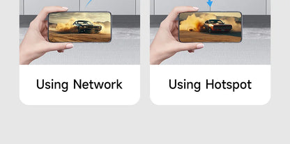 Hagibis Wireless HDMI Display Dongle Adapter – 4K@60Hz Wireless Extender for Laptop, PC, Smartphone, HDTV, Projector, IOS