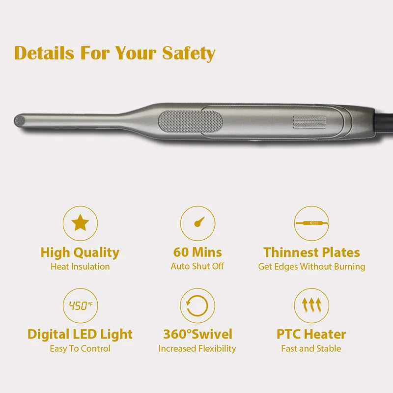 Titanium Mini Flat Iron – Adjustable Temperature Hair Straightener for Men, Pixie, Beard & Bangs