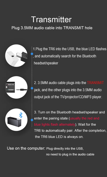 Bluetooth 5.0 Audio Transmitter Receiver – 3.5mm AUX, RCA, USB Stereo Wireless Adapter for TV, Car, Speaker & Headphones