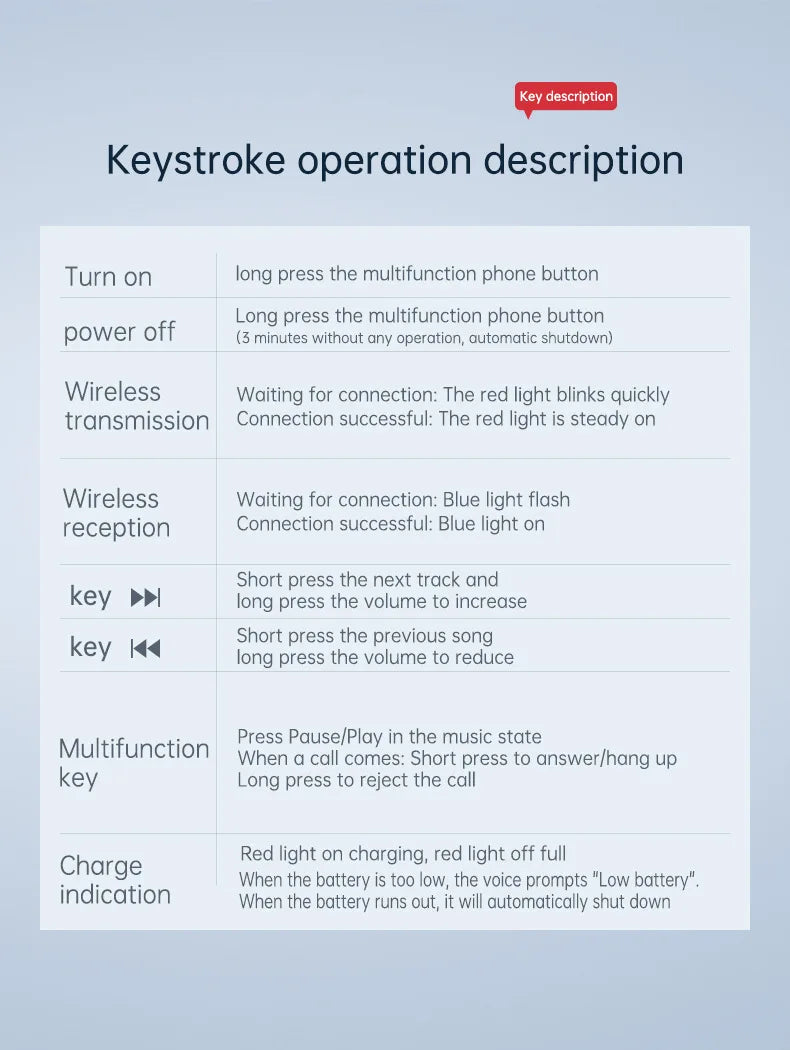 Bluetooth 5.3 Audio Adapter – Wireless Transmitter & Receiver for Car, Music, Headphones, Speakers, 3.5mm AUX