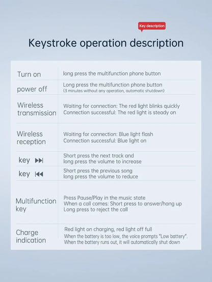 Bluetooth 5.3 Audio Adapter – Wireless Transmitter & Receiver for Car, Music, Headphones, Speakers, 3.5mm AUX