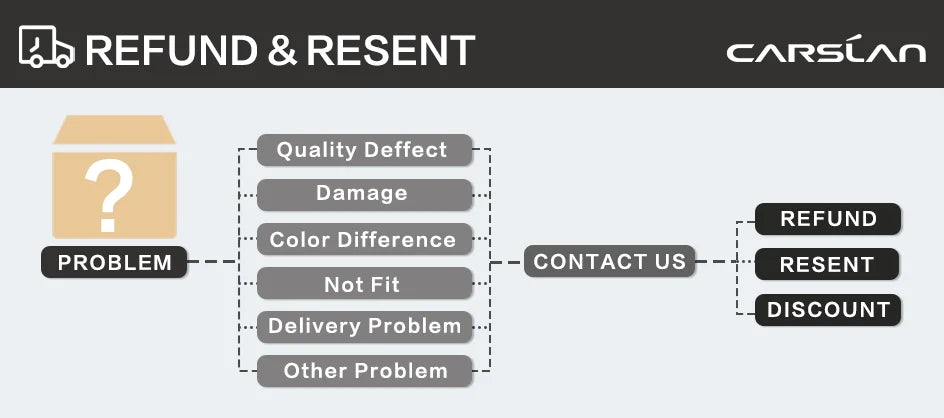 CARSLAN Long-Lasting Moisture Matte Liquid Foundation – Full Coverage Concealer, Whitening & Oil Control Face Base Makeup