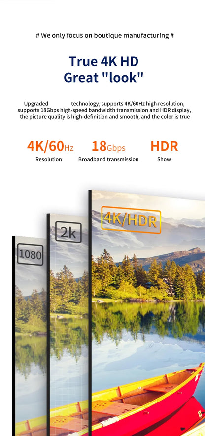 HDMI HD Cable Splitter – 1080P 2-Port Y Splitter, 1 In 2 Out Adapter for LCD TV, PS3, HDMI-Compatible Devices