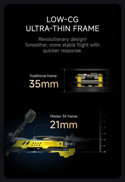 SpeedyBee Master 3X Modular FPV Drone – O3/O4 Pro HD Digital VTX for Freestyle & Racing