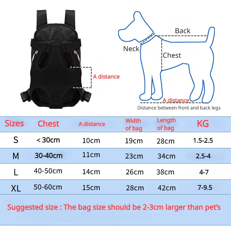 Double Shoulder Breathable Travel Pet Carrier Backpack – Mesh Front Bag for Small Dogs & Cats Outdoor