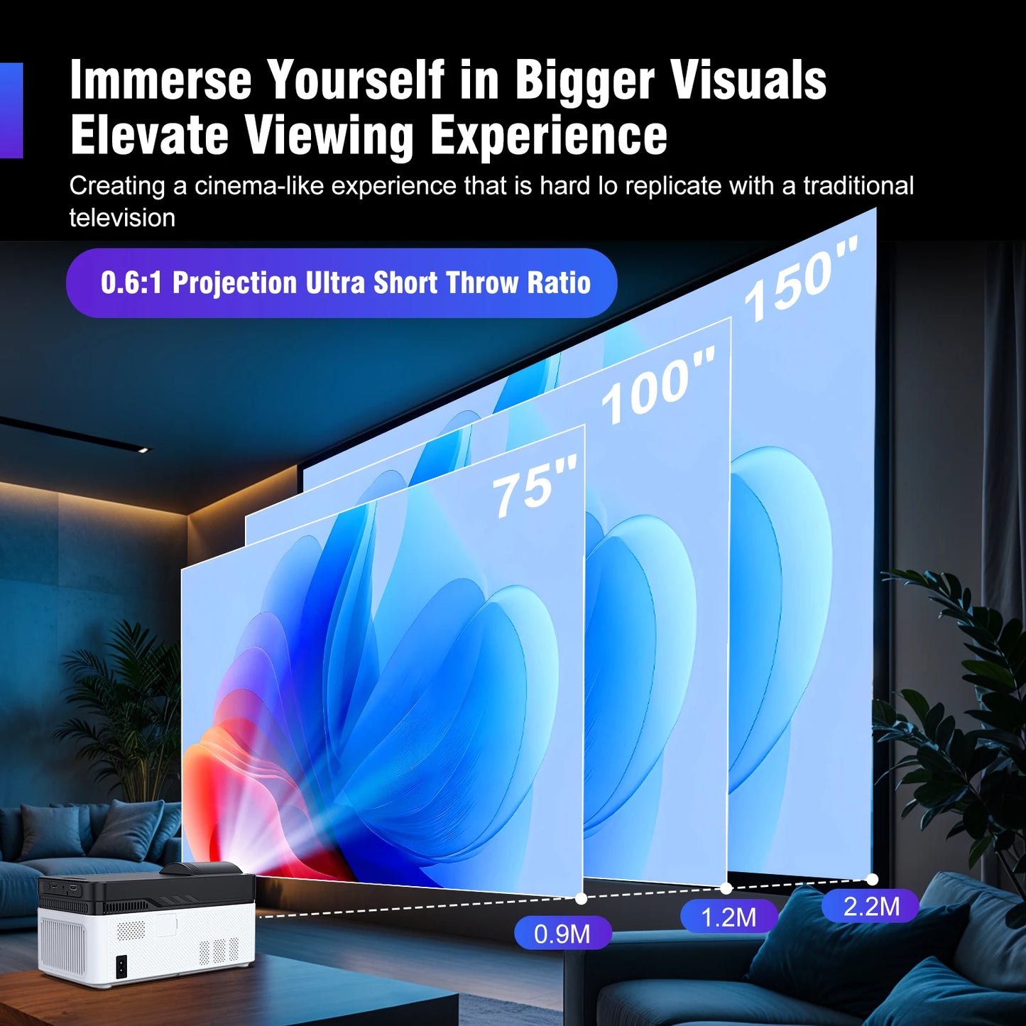 Magcubic HY450 Ultra Short Throw Projector - Auto Offset, Supports 8K, 4K, 1080P, 900 ANSI, BT5.4, WiFi6, Allwinner H716, Voice Control