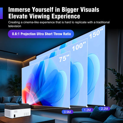 Magcubic HY450 Ultra Short Throw Projector - Auto Offset, Supports 8K, 4K, 1080P, 900 ANSI, BT5.4, WiFi6, Allwinner H716, Voice Control