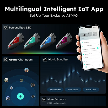 ASMAX Z1 Motorcycle Bluetooth Intercom — IP67 Waterproof Helmet Headset with 2 Chips, 8-Core, HiFi Speakers, ENC & 42-Min Fast Charging