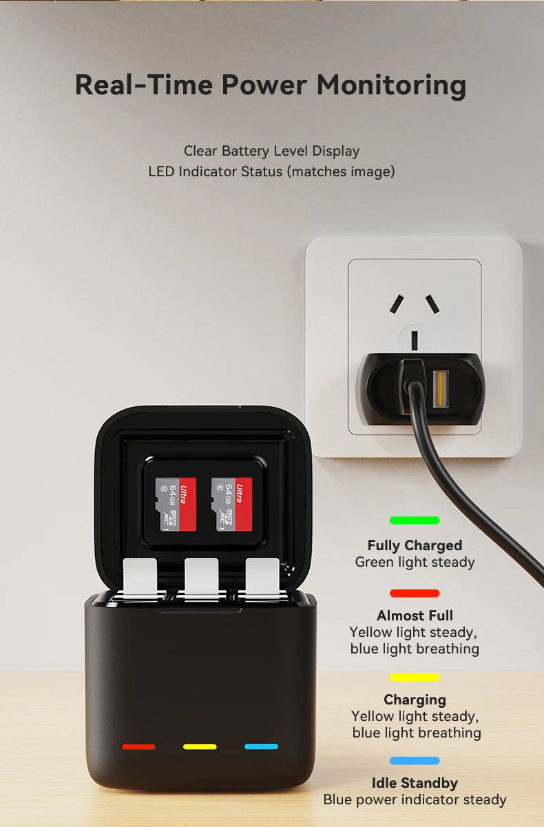 TELESIN 3-Slot Fast Battery Charger for GoPro Hero 13 – Portable Charging Dock for Action Camera Accessories