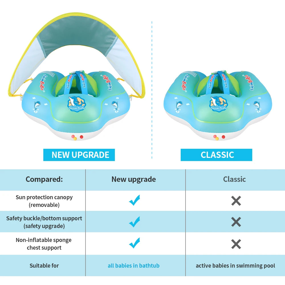 Baby Swimming Float with Canopy – Inflatable Infant Floating Ring, Kids Swim Pool Accessory, Summer Bathing Toy