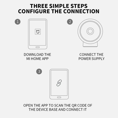 XIAOMI Smart IP Camera 2K HD — WiFi Home Security CCTV with Night Vision, AI Alarm & Voice Intercom