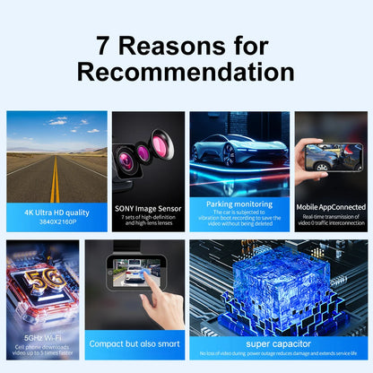 HP 4K HD Car Dash Cam – Night Vision, WiFi, Parking Monitoring, DVR Loop Video Recording