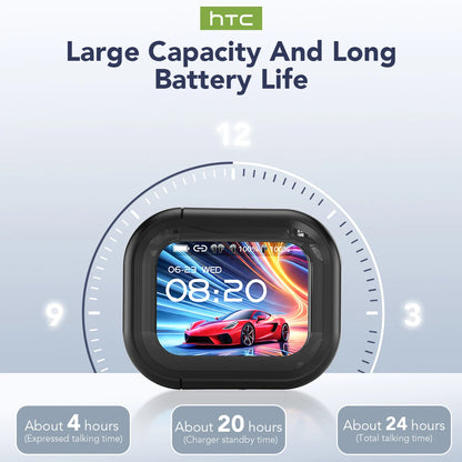 HTC NE20 Bluetooth 6.0 Wireless Translator Earphones – Waterproof IPX4 with Long Battery Life