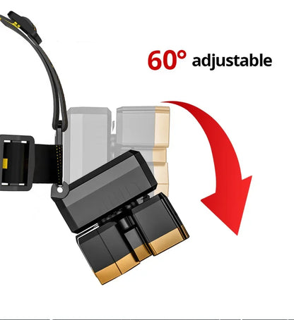 Powerful Rechargeable LED Headlamp – Nitecore Fishing, Camping, Hiking & Hunting Flashlight