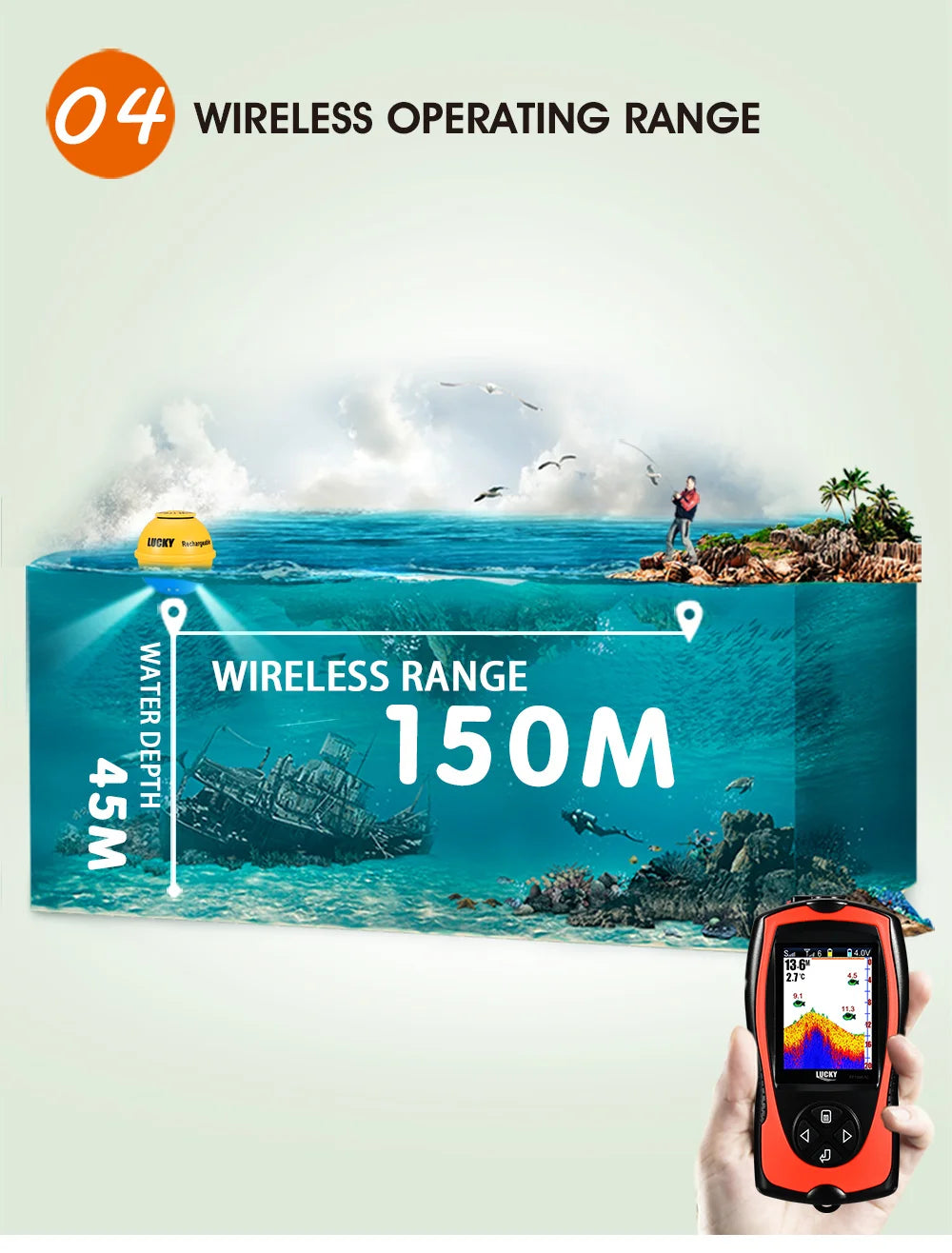 Lucky Sonar Fish Finder FF1108-1CWLA – Rechargeable Wireless Sensor, 45M Depth Echo Sounder for Portable Fishing