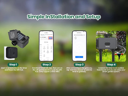 Zigbee/WiFi Automatic Water Timer – Dual Hose Garden Irrigation System, Sprinkler Programmer, Alexa Support