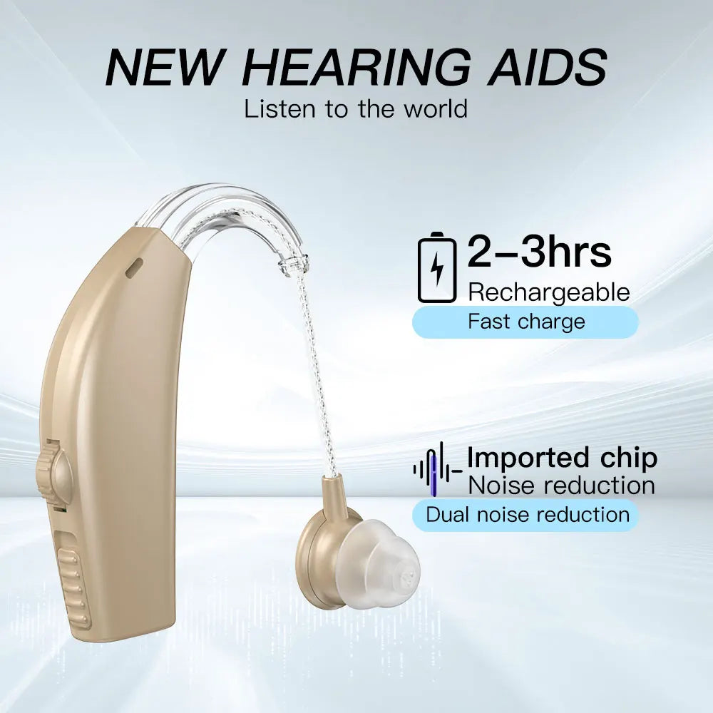 Single Piece Rechargeable BTE Hearing Aid - Noise Reduction Sound Amplifier for Deafness