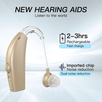 Single Piece Rechargeable BTE Hearing Aid - Noise Reduction Sound Amplifier for Deafness