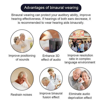 JINGHAO Rechargeable Hearing Aids 2023 – Adjustable Sound Amplifier for Mild to Moderate Hearing Loss, Elderly Gift