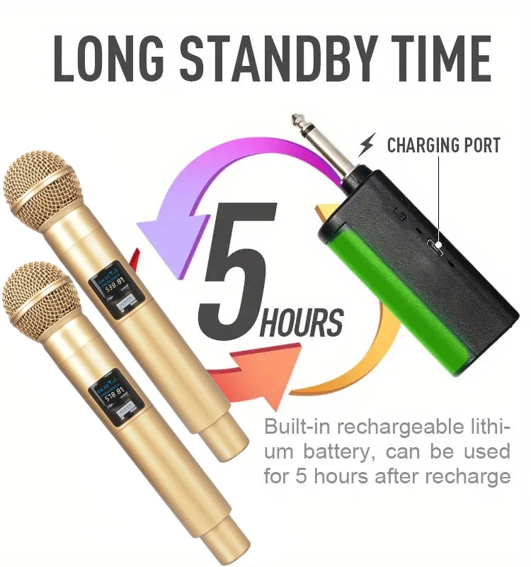 Gold 2.4GHz Wireless Handheld Microphone – Dynamic DJ Recording & Mixer Mic