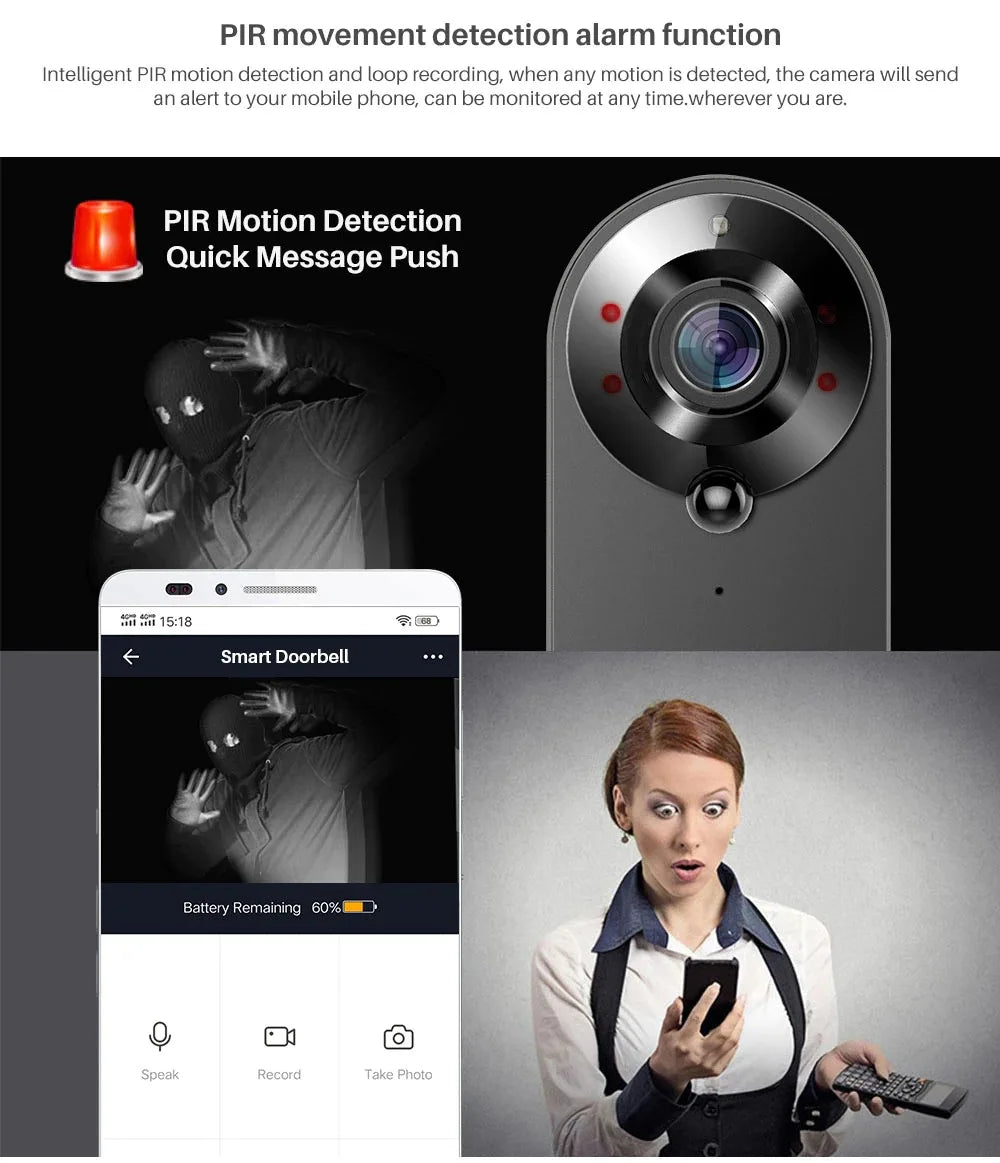 1080P Wireless Video Doorbell — WiFi Smart Doorbell with Tuya, Night Vision, Motion Detection & Two-Way Intercom for Home