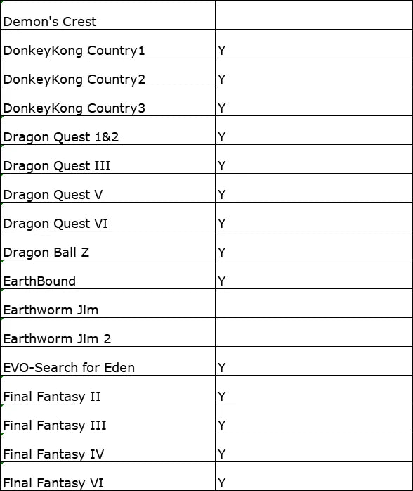 138-in-1 Battery-Saved SNES Multi-Game Cartridge — Best Classic Games for Super Nintendo Entertainment System