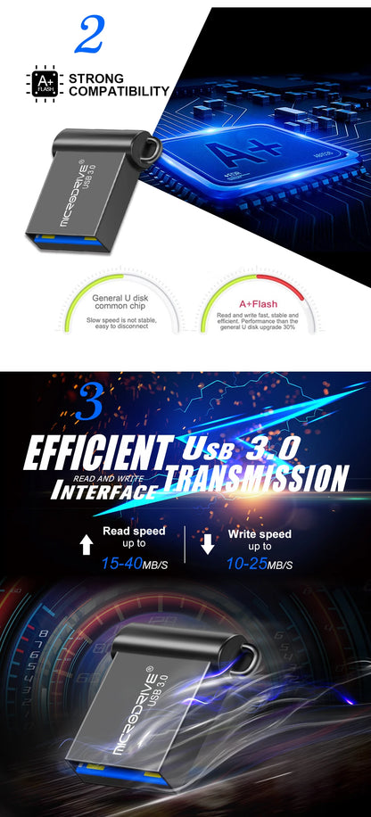 High-Speed USB 3.0 Mini Flash Drive – 16GB 32GB 64GB 128GB Portable USB Storage Key