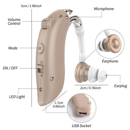 1Set Mini Digital Hearing Aid for Seniors - Portable Sound Amplifier, Rechargeable BTE - Adjustable Aid for the Elderly