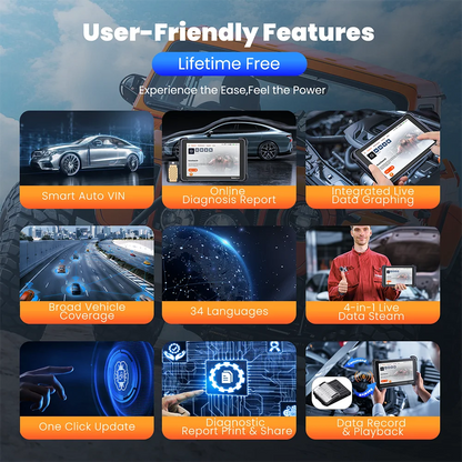 Global THINKCAR THINKSCAN 689BT OBD2 Diagnostic Tool – DOIP CANFD Bi-Directional ECU Coding with 34 Resets & Lifetime Free Updates