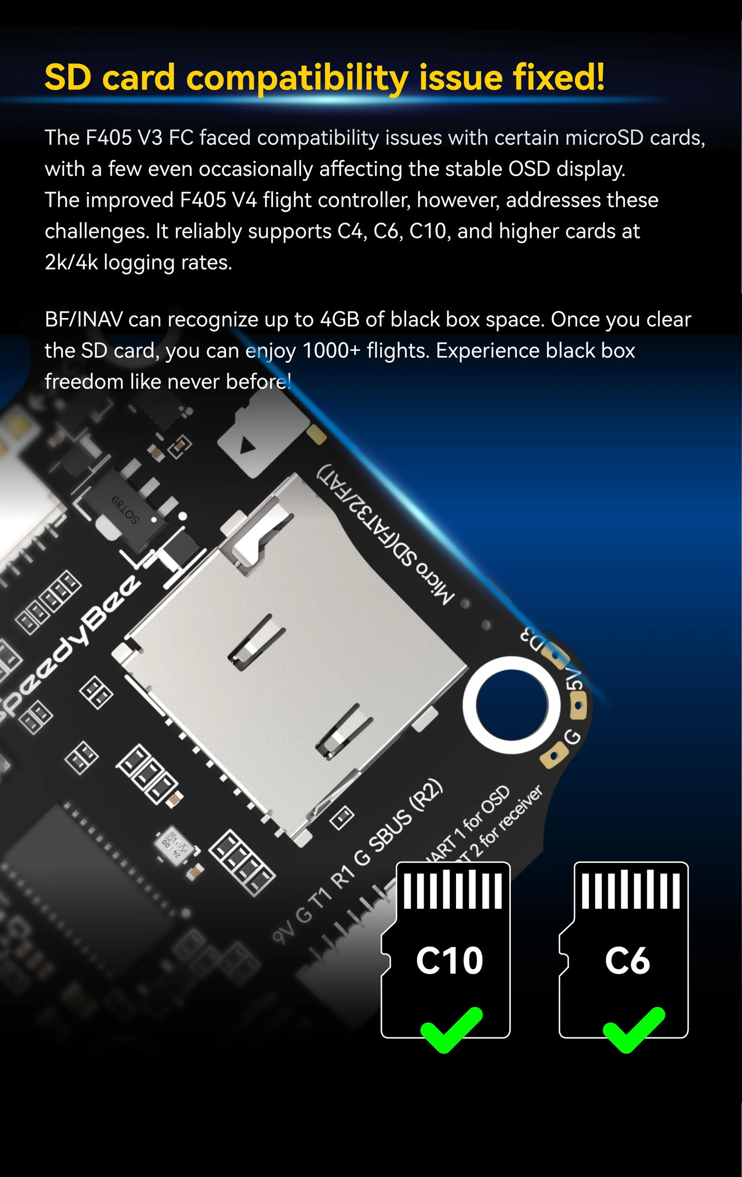 SpeedyBee F4 F405 V4 30x30 Stack – 55A/60A BLS 4-in-1 ESC, ICM42688P, Wireless Bluetooth FC for FPV Racing Drones, iNAV & Betaflight Compatible