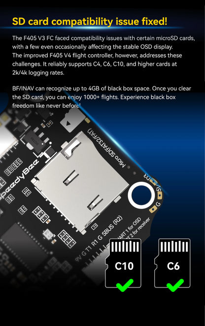 SpeedyBee F4 F405 V4 30x30 Stack – 55A/60A BLS 4-in-1 ESC, ICM42688P, Wireless Bluetooth FC for FPV Racing Drones, iNAV & Betaflight Compatible