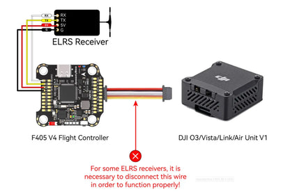 SpeedyBee F405 V4 BLS 60A 30x30 FC & ESC Stack for FPV Racing Drones