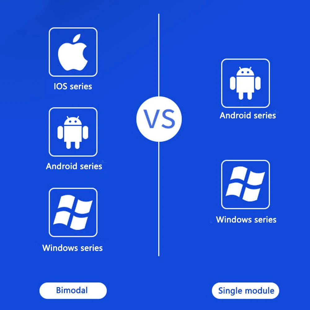 1 PC Car Fault Detector V1.5 – Bluetooth OBD II ELM327 Automotive Diagnostic Tool
