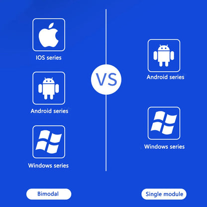 1 PC Car Fault Detector V1.5 – Bluetooth OBD II ELM327 Automotive Diagnostic Tool