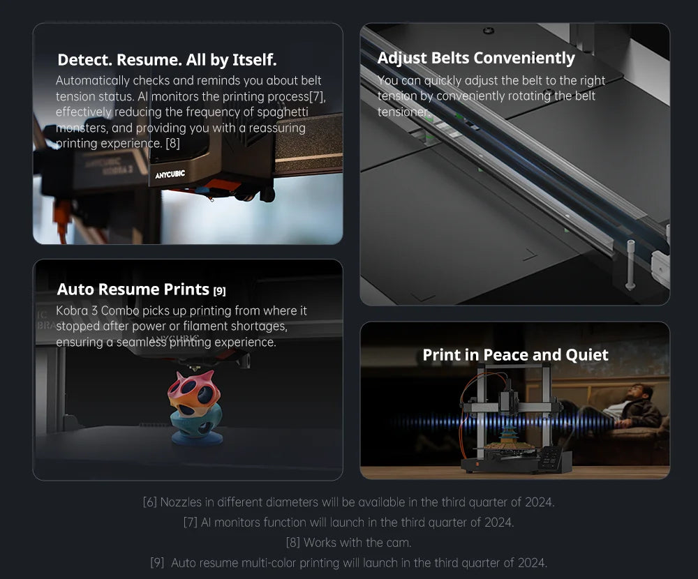 ANYCUBIC Kobra 3 Combo Multi-Color FDM 3D Printer – 600mm/s Speed, 250x250x260mm Build Volume