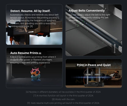 ANYCUBIC Kobra 3 Combo Multi-Color FDM 3D Printer – 600mm/s Speed, 250x250x260mm Build Volume